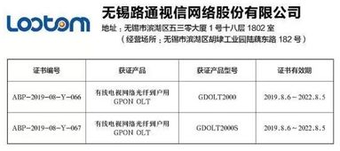 路通视信两类有线电视产品获总局 中国广电认证